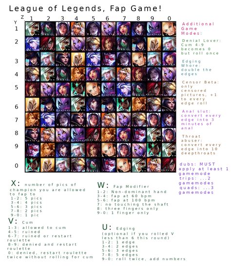 league of legends strat roulette|league of legends random champion generator.